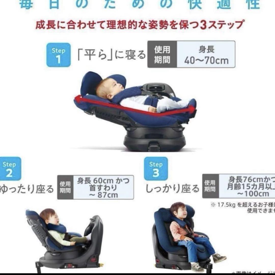 美品 アップリカ フラディアグロウ ISOFIX 360° セーフティーAB