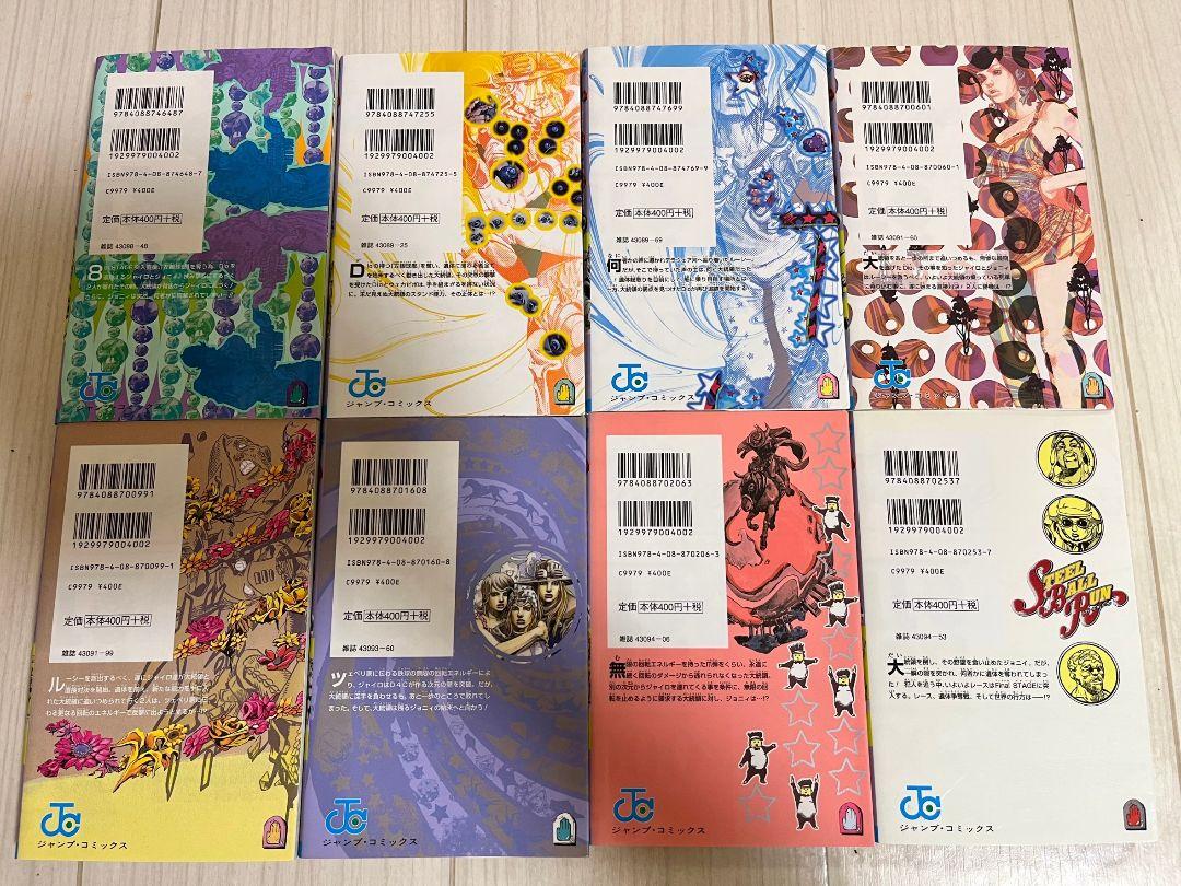 最も優遇の ジョジョの奇妙な冒険7部 全巻セット1巻〜24巻 スティール 今日だけ安い ジョジョの奇妙な冒険 1〜5部、スティール・ボール・ラン 全巻 7部 全巻セット
