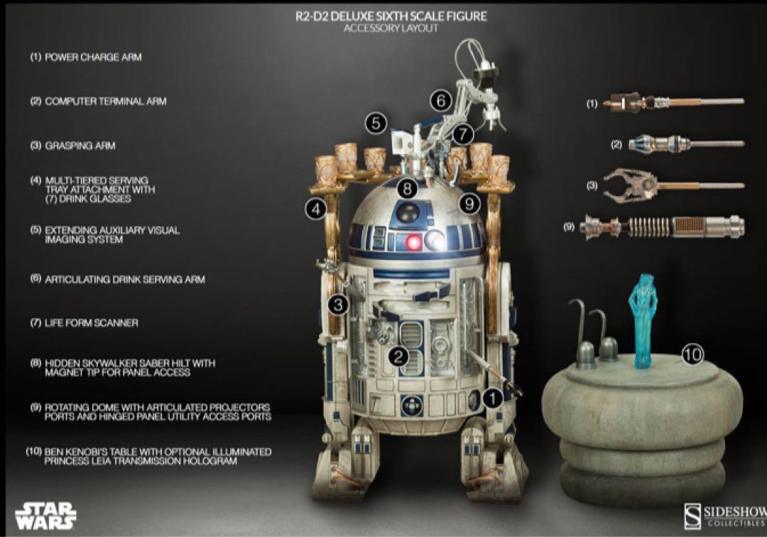 【レア美品】R2-D2『スター・ウォーズ』 1/6 ヒーロー・オブ・レベリオン