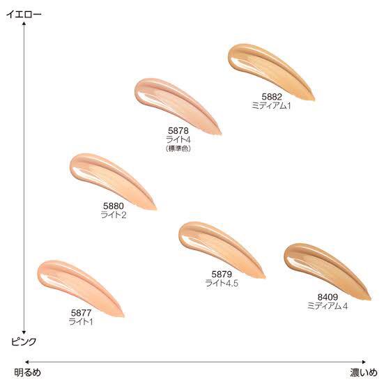 1度のみ使用／NARS クッションファンデーション 5880 - メルカリ