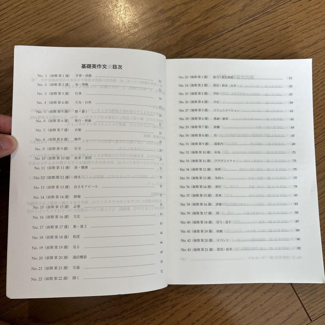 鉄緑会　英作文確認シリーズ