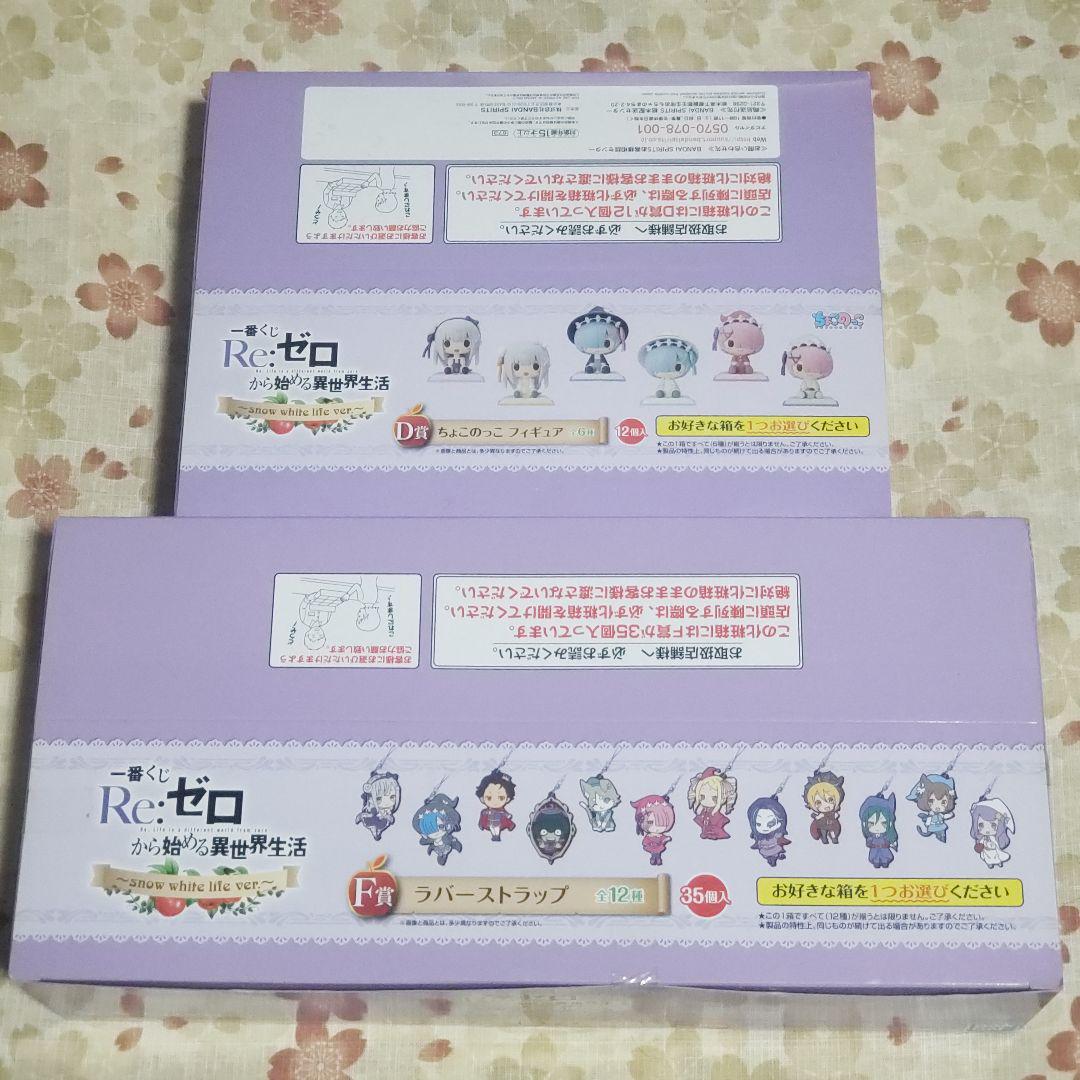 リゼロ　一番くじ