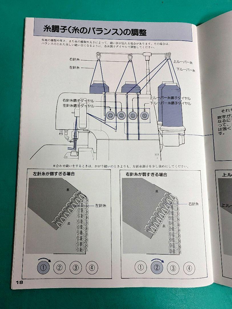 エア-で瞬間糸通 差動