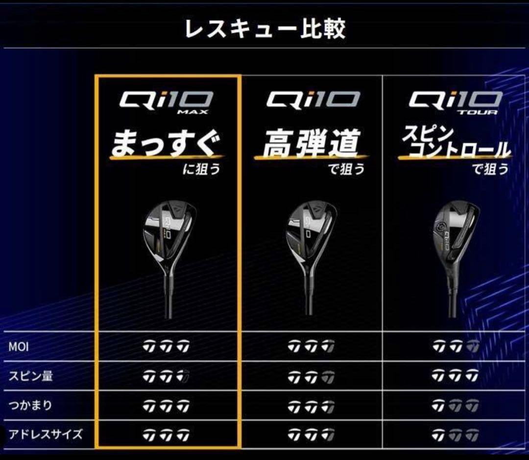 新品未使用★テーラーメイド★Qi10 MAX RESCUE ★U4 23°★S