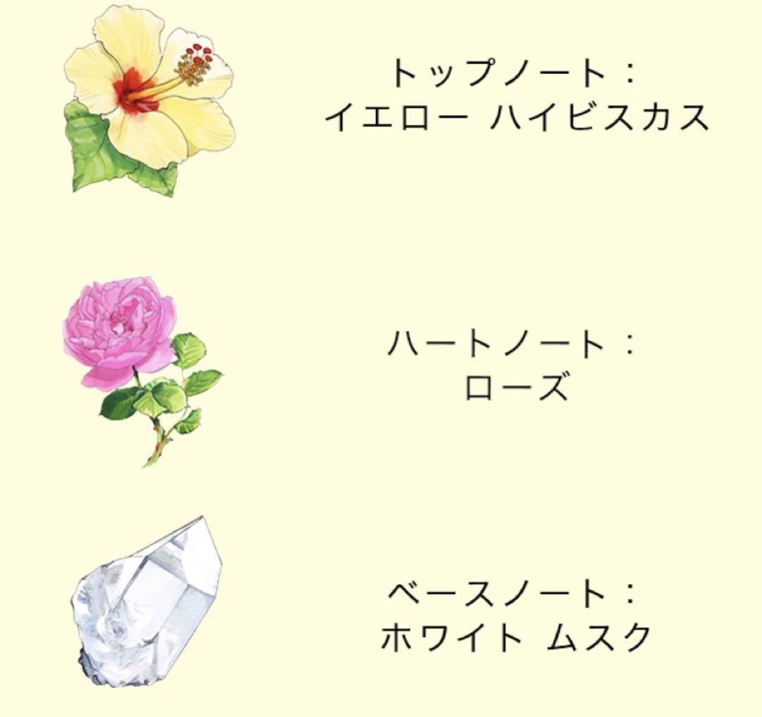 ジョーマローンロンドン【香水】イエローハイビスカス