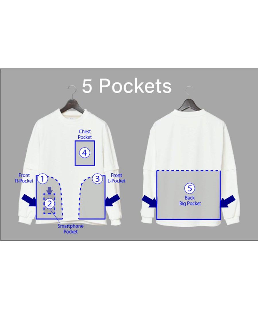 新品 クラファン累計1,300万円 究極の２WAY手ぶら超撥水Tシャツ