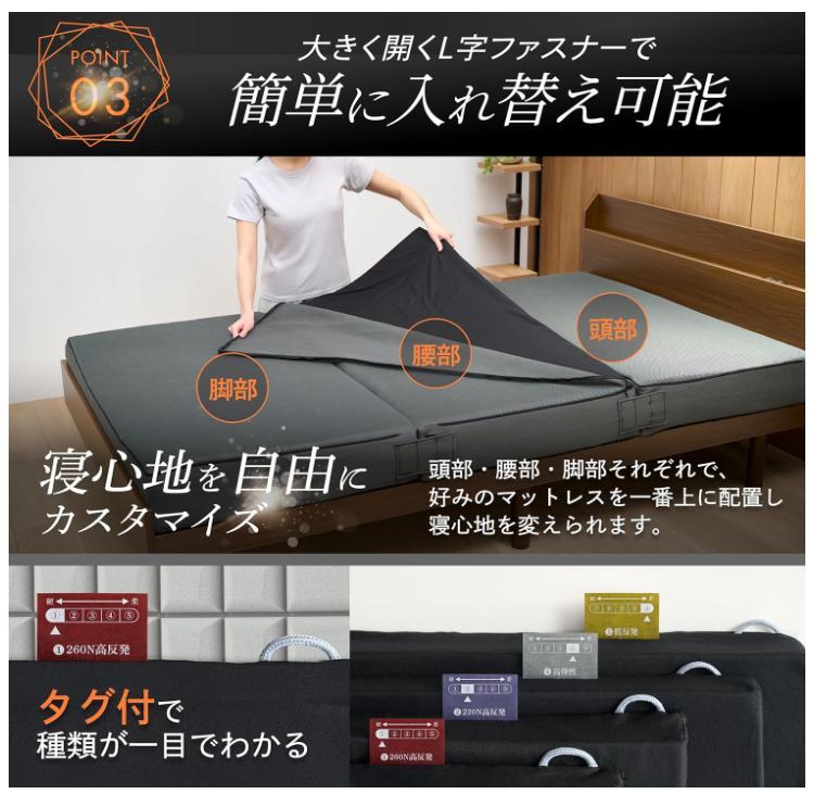 GOKUMIN マットレス シングル 高反発 3つ折り 寝返りしてもズレない