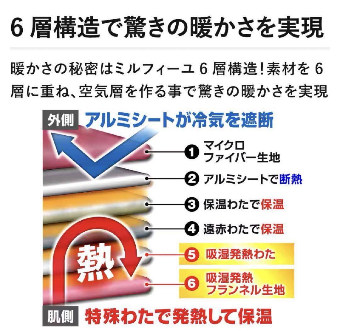 セール　モリリン　あったか6層毛布　プレミアム　シルバー　JTM401新品未開封