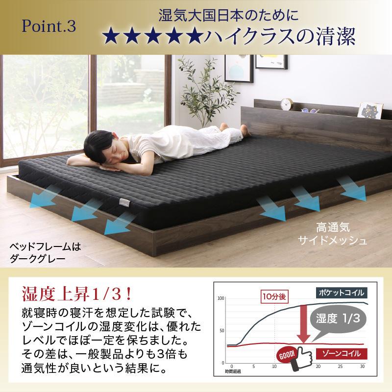 新品 送料込 フロアベッド コンセント付き カラー豊富 シングル マットレス付き