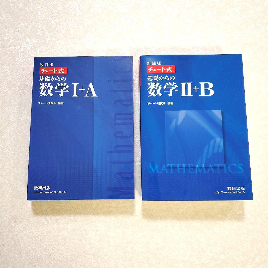 青チャート 数1A/2B/C 分解済み mqdefault.jpg