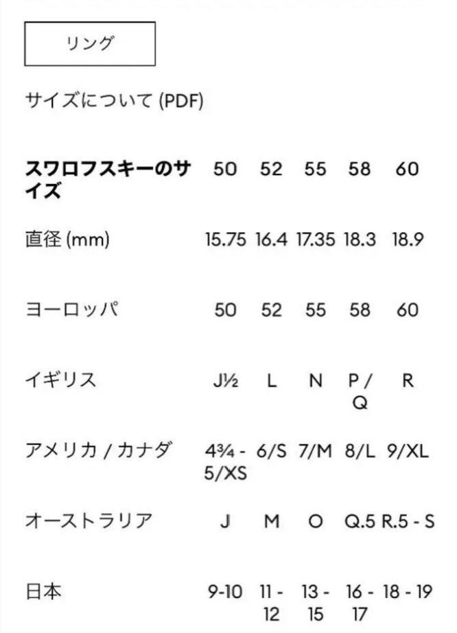 スワロフスキー Swarovski Matrix リング ミックスカット 55号