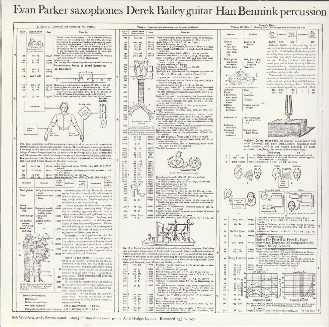 その他 Evan Parker :The Topography Of The Lungs