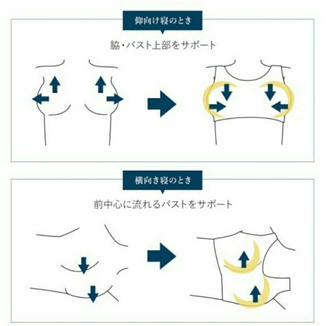 44%割引お得セット ワコールナイトアップブラ LLGサイズ 新色ネイビー ...