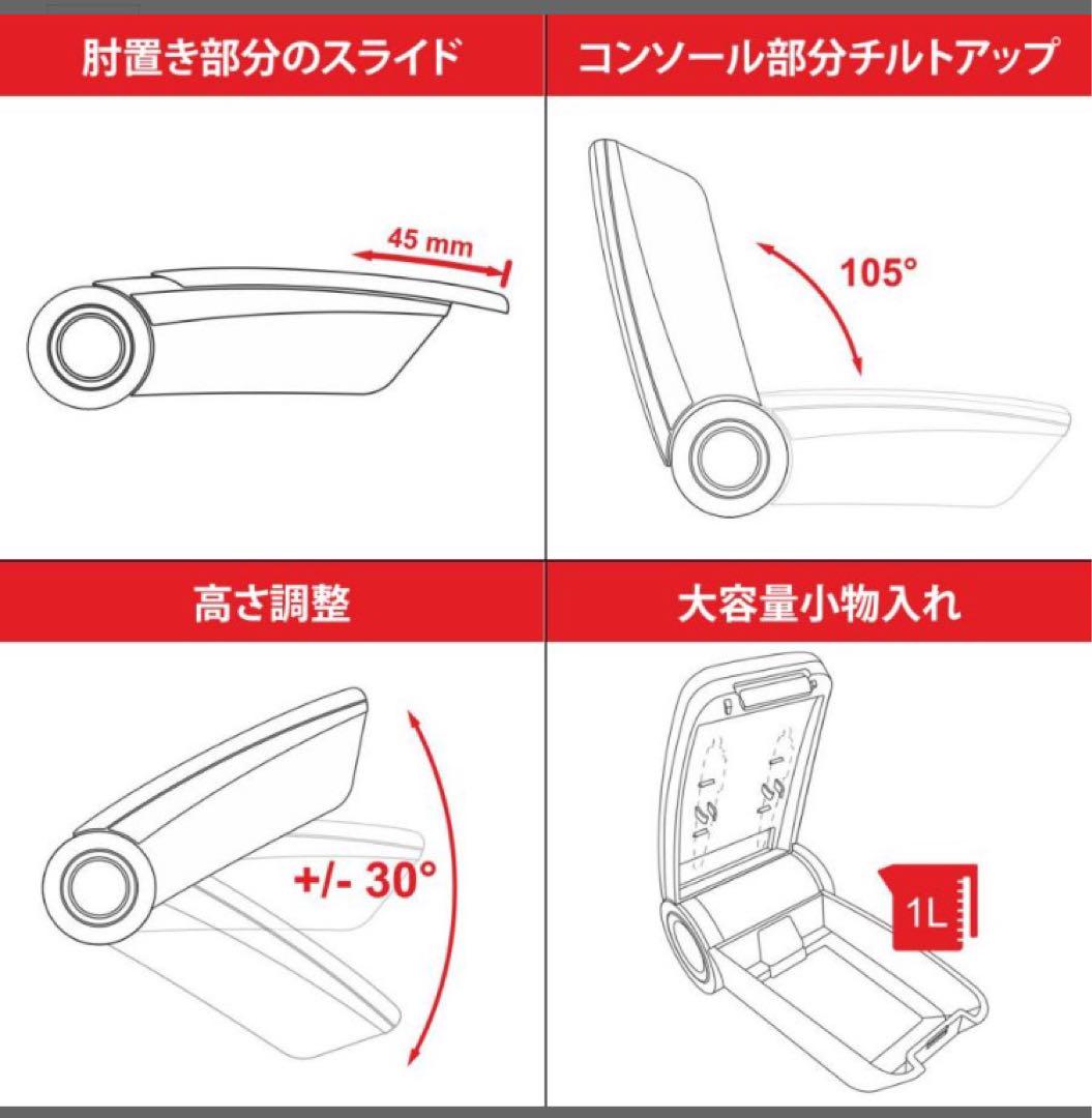 アームスター3