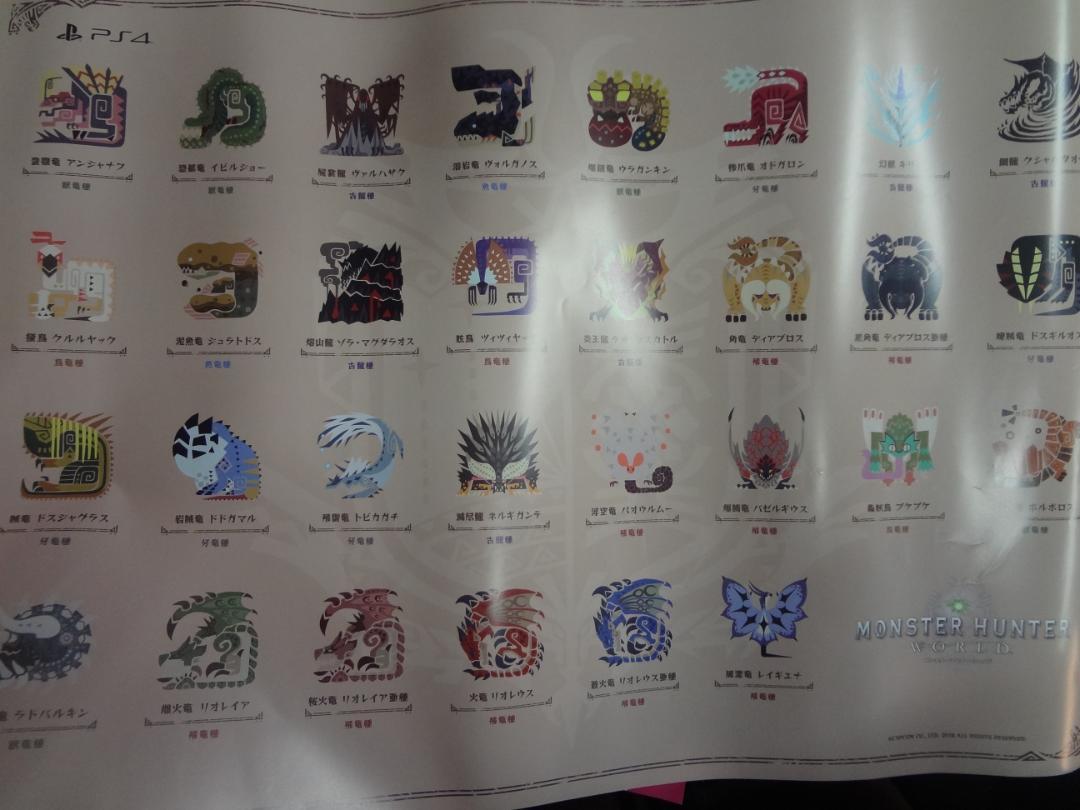 MONSTER HUNTER WORLD 非売品キャラクターポスター