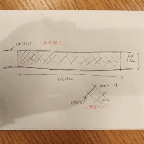 ナイロン廃漁網（獣害対策ネット）　８枚セット