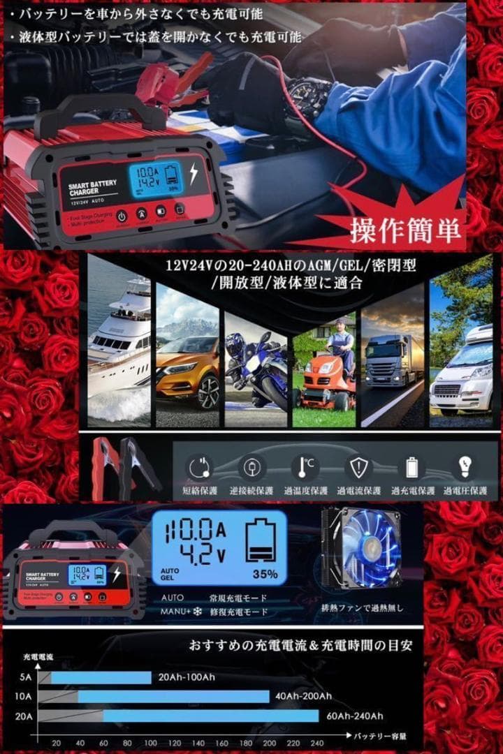 12/24V兼用❣大きなバッテリーも素早く快速充電&修復♪❤車バッテリー充電器 12/24V兼用❣大きなバッテリーも素早く快速充電&修復♪❤車バッテリー充電器