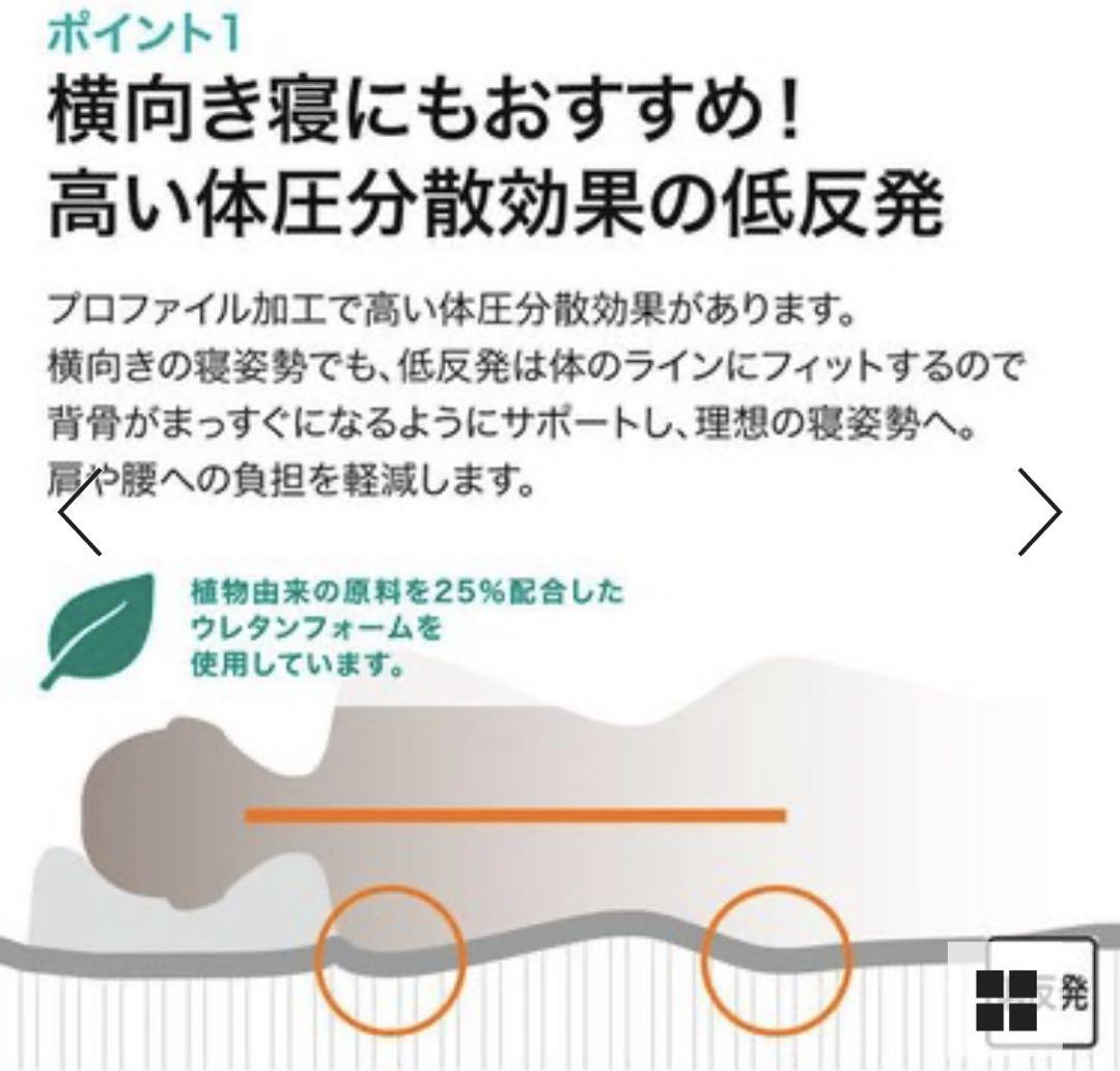 マットレス　トッパー　ニトリ