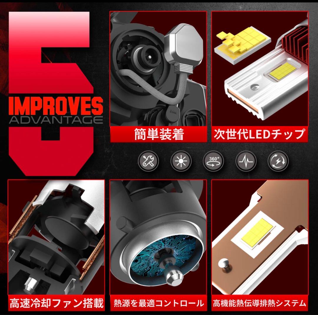 LEDヘッドライト純正HID交換 D2S/D2R D4S/D4R 26000lm