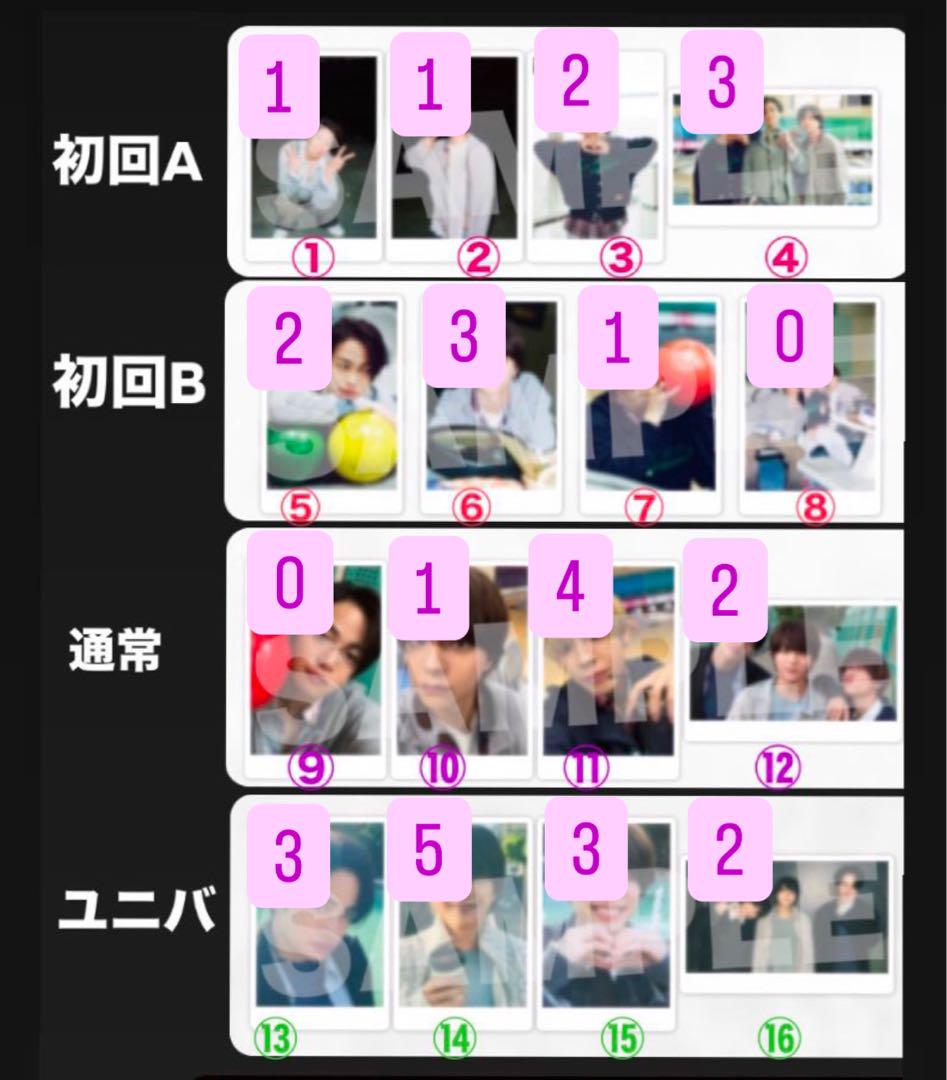timelesz because 4形態×2セット(未使用:3形態予約特典×7)