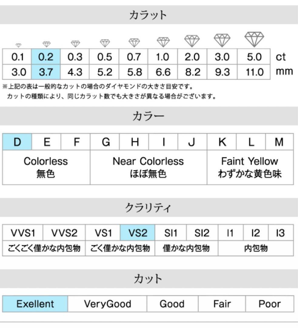 Ｔ＆Co.  ティファニー  ダイヤリング  0.18  VS1  G  11号