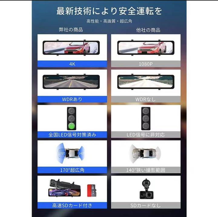 安い定番人気 v69 Changer ドライブレコーダー ミラー型 4K 前後カメラ J0b6Q-m57140811357 人気SALE豊富な