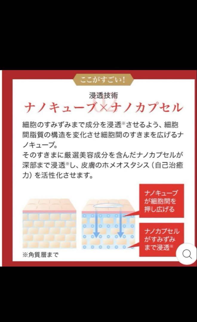 ナノメソッドVA