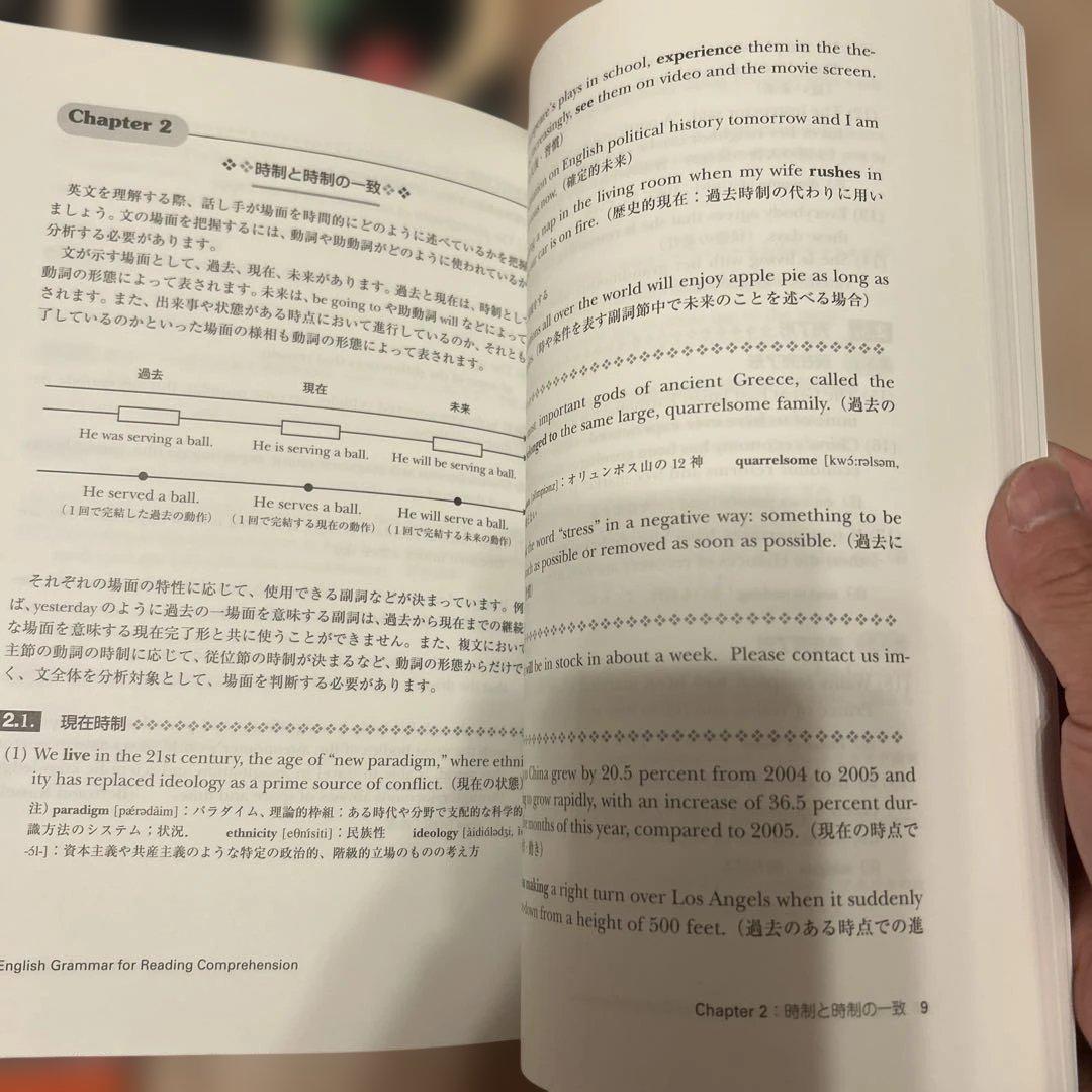 英語学習教材セット (辞書・文法書・CD) - メルカリ