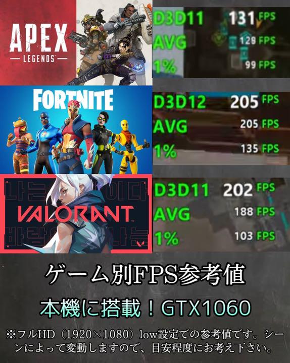 【SS+ランク】ハイグレードゲーミングPC モニター付フルセット