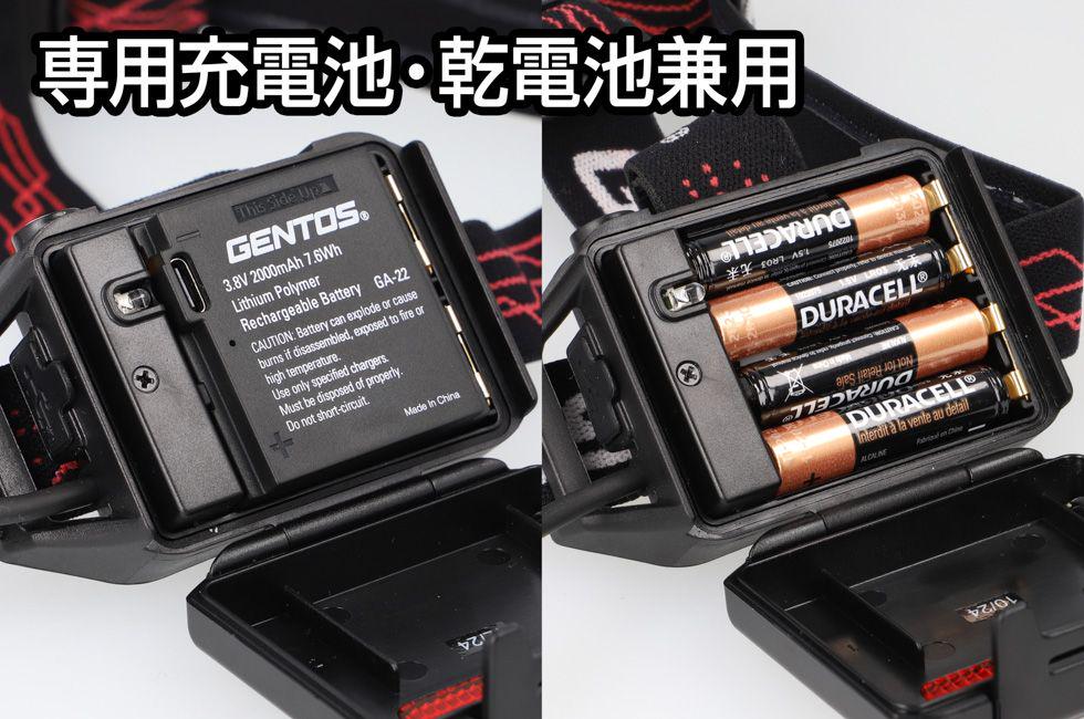GENTOS ヘッドライト GH-201GR ジェントス Gシリーズ 新品未使用