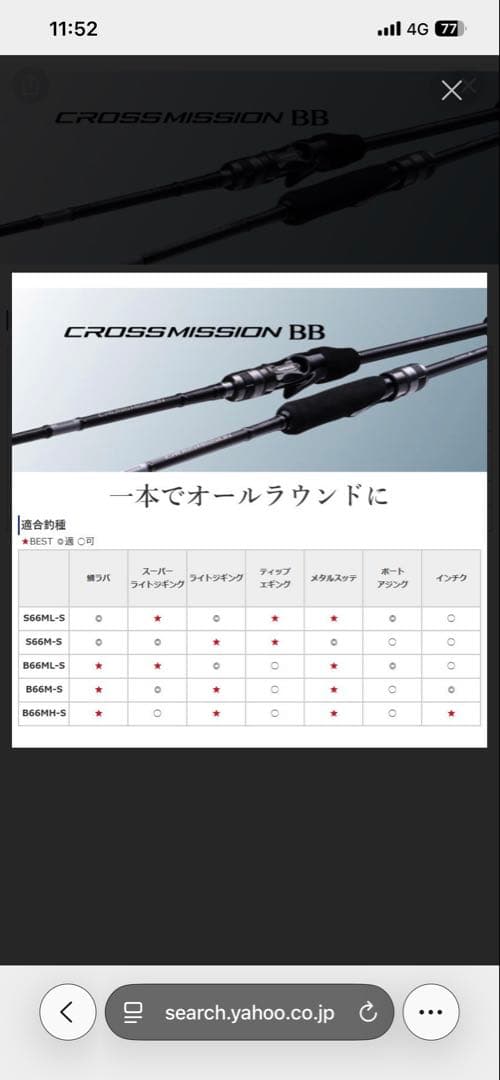 S66M-S ティップラン