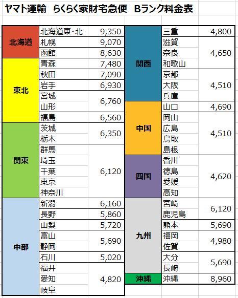 パチスロ 実機 パチスロ　ガメラ ※コイン不要機付き※
