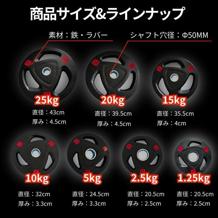 ★新品・送料無料★バーベルプレート計12.5kg(1.25kg×10枚) ラバー