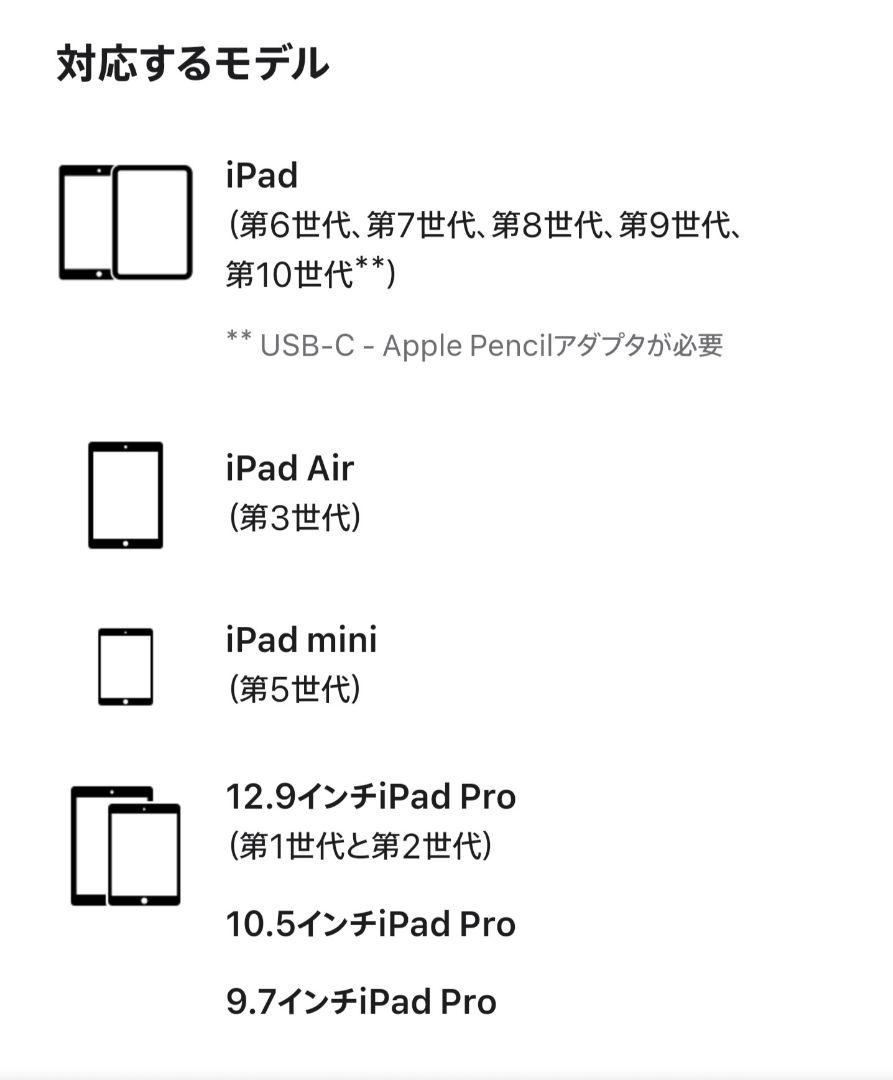 Apple Pencil