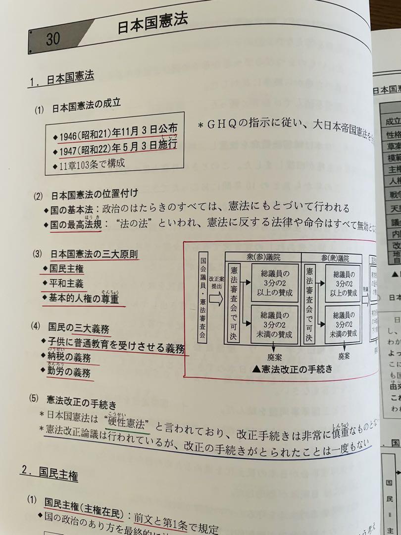 最終値下げ！馬渕教室 中学受験 4年生 テキスト 4教科一式 最終値下げ！馬渕教室 中学受験 4年生 テキスト 4教科一式