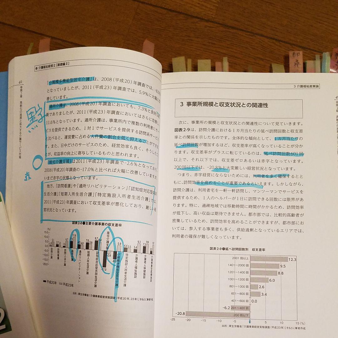 介護福祉経営士2級対応テキスト これからの介護・福祉を担う経営人