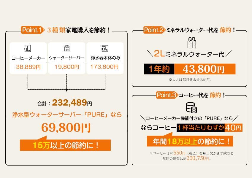 浄水型ウォーターサーバー PURE