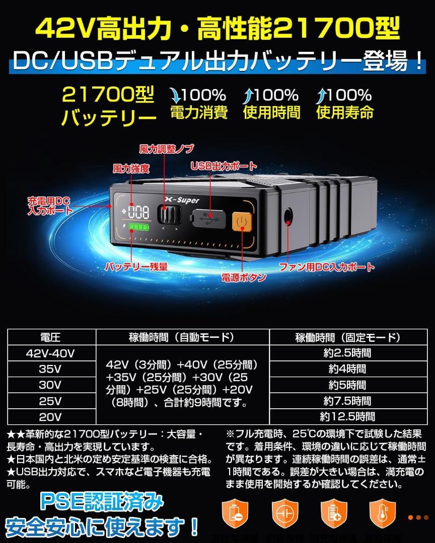 42V超高出力 2025超強風 作業服 ファンバッテリーセット 国内ブランド
