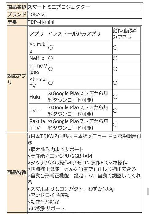美品 ほぼ新品 TOKAIZ プロジェクター モバイルプロジェクター 映画