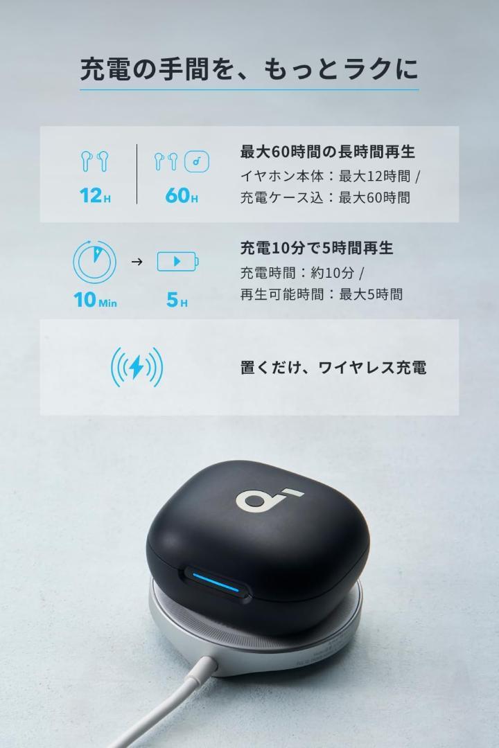 【新品】Anker Soundcore P40iブラック