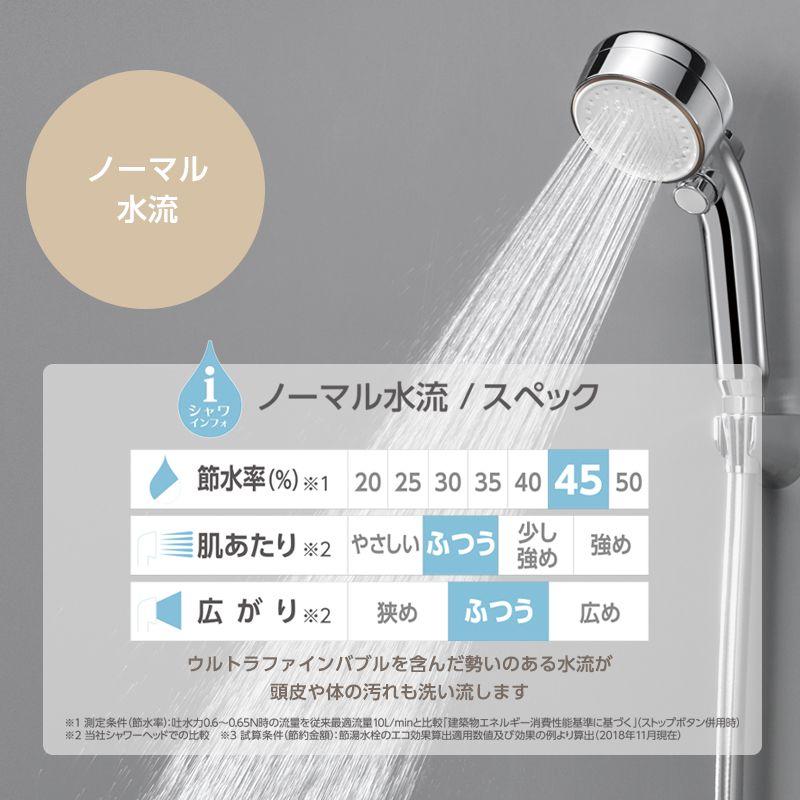 ☆FBミストシャワー(mitosストップ)
