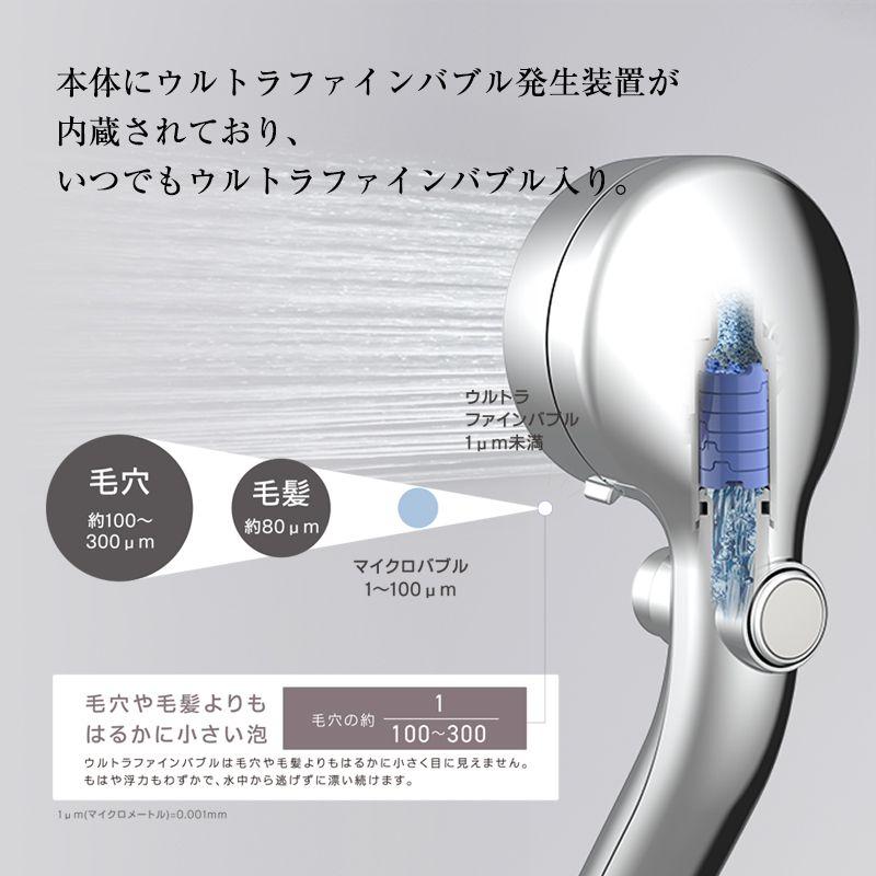 ☆FBミストシャワー(mitosストップ)