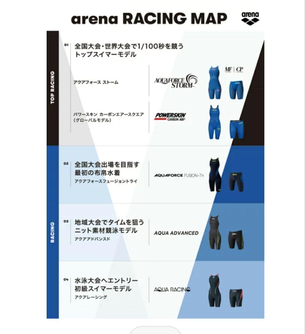 ♦✨美品アリーナ競泳水着レディース　L