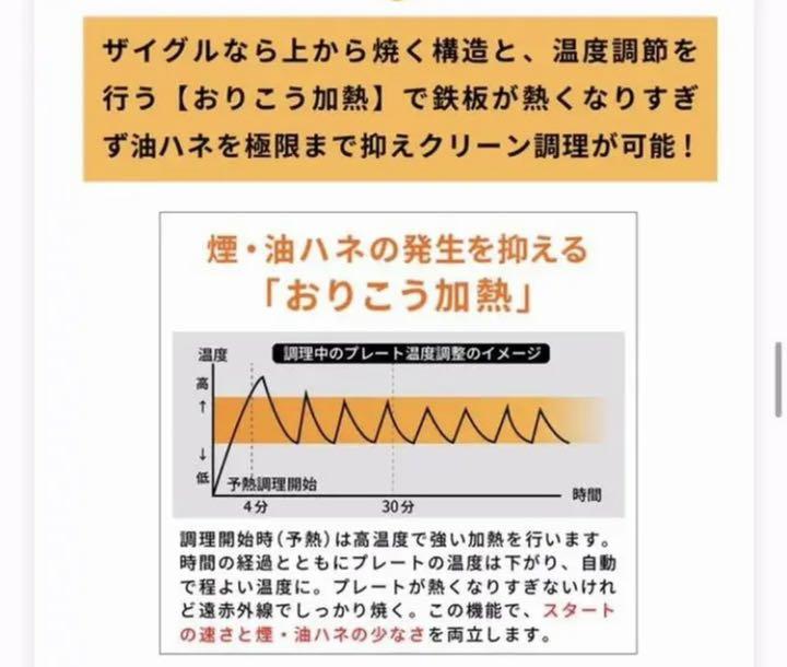 得価高品質 新品未使用 ザイグル あぶりん 炙輪 ホットプレート ゴールド 6MLIK-m57913273653 高品質限定SALE