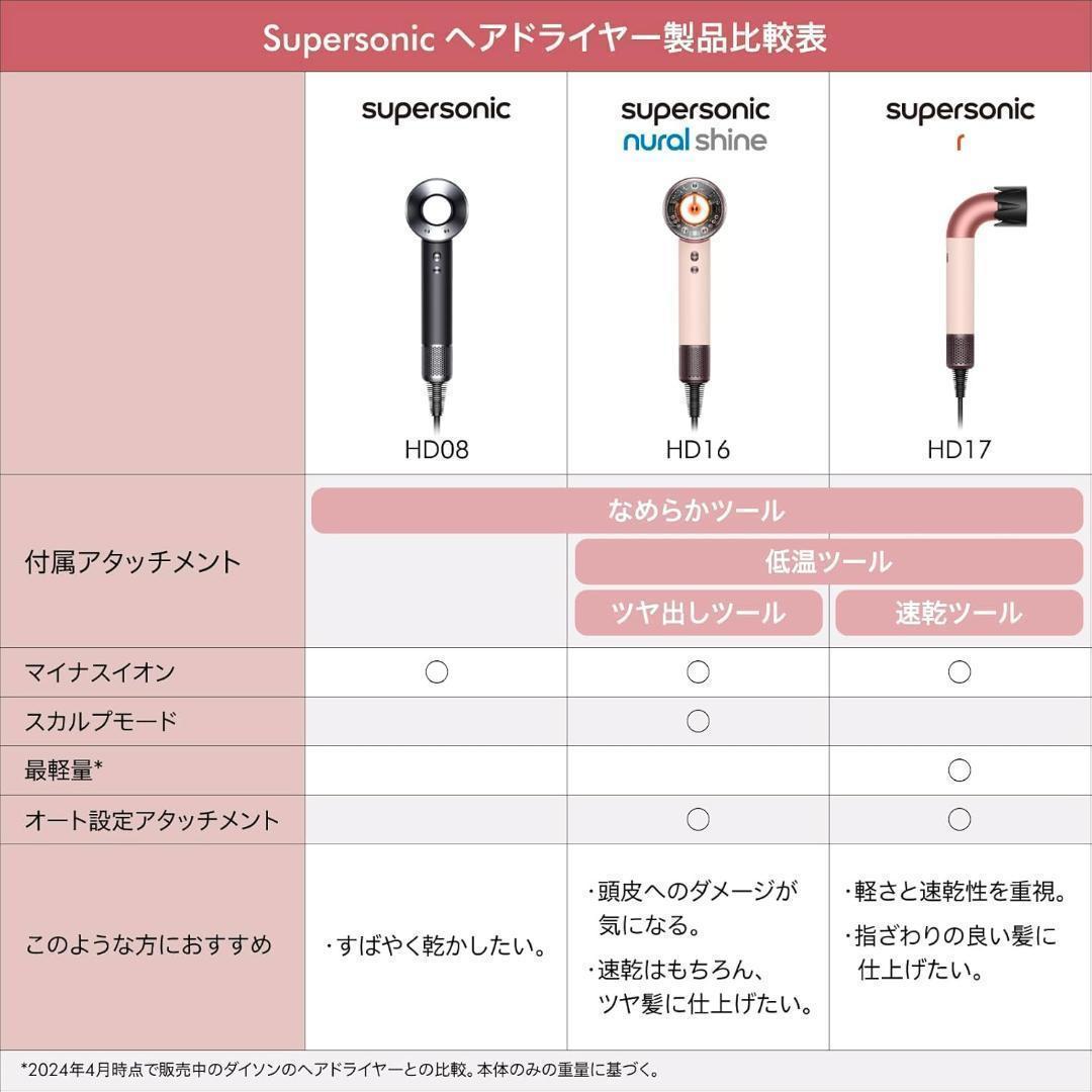 【新品未使用】ダイソン ドライヤー さくらチェリー限定色 HD16 KP AM 【新品未使用】ダイソン ドライヤー さくらチェリー限定色 HD16 KP AM