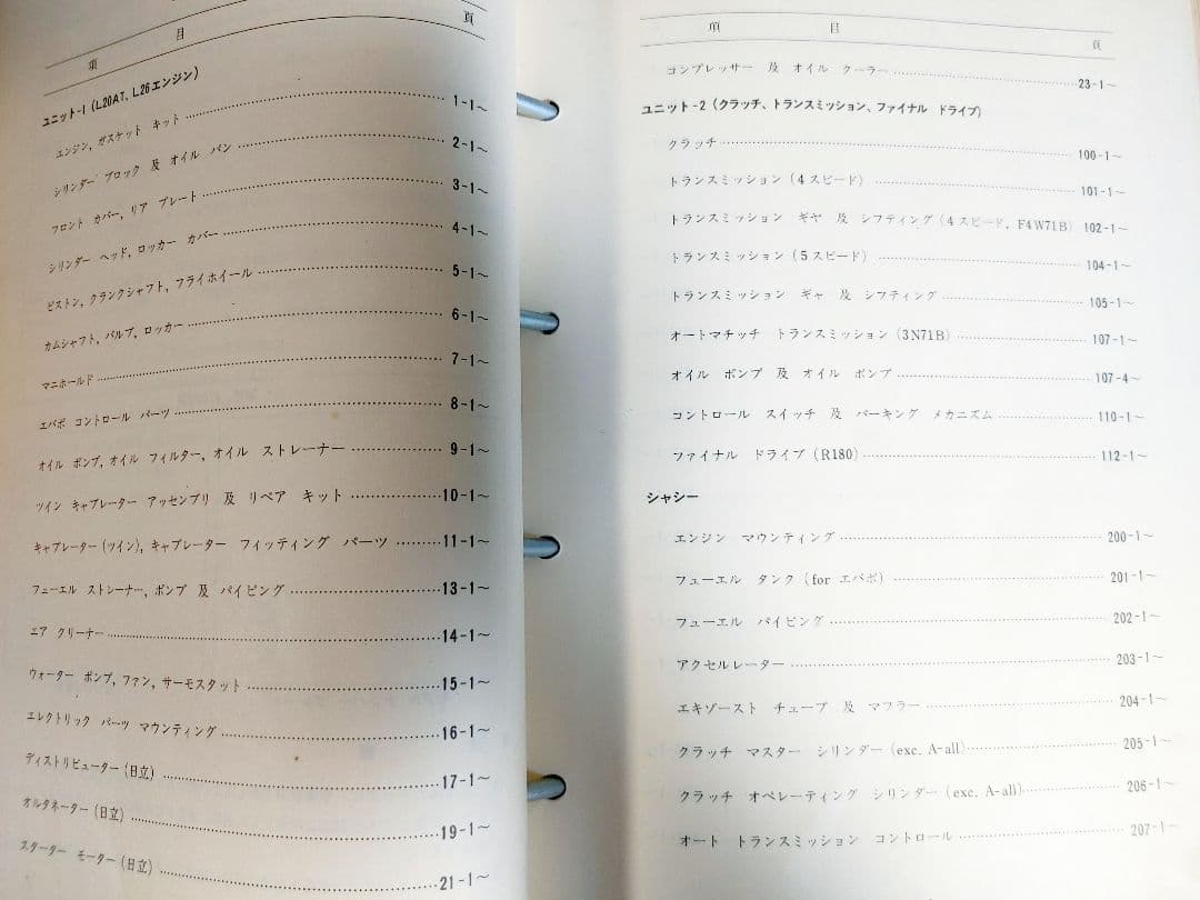 Nissan Fairlady Z S30 GS30 パーツカタログ 1974日産 BRIGHTFACE_UK
