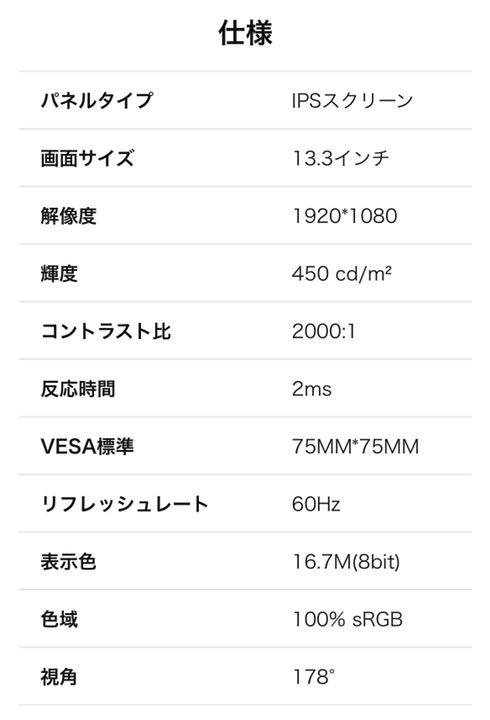 最新作人気SALE モバイルモニター 薄型軽量 スタンド付き 0s8oP-m58084692888 タッチパネル 13.3インチ 新作新品