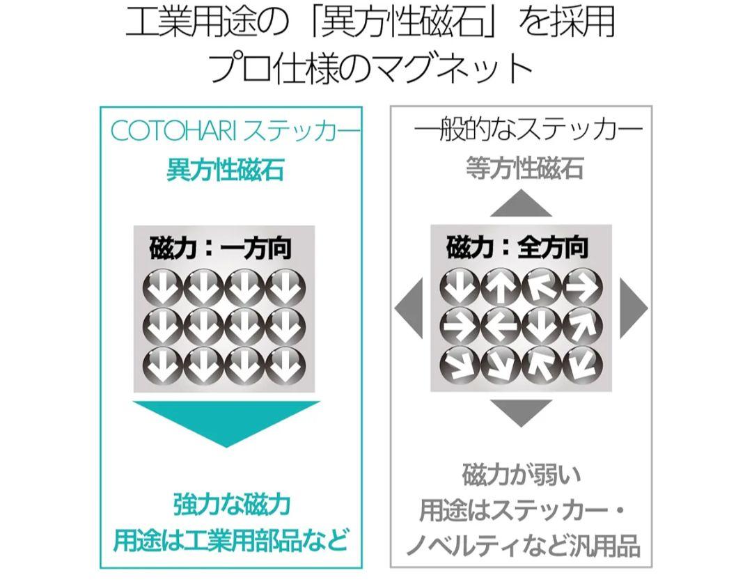 【COTOHARI製】煽り運転対策 高齢運転者マーク
