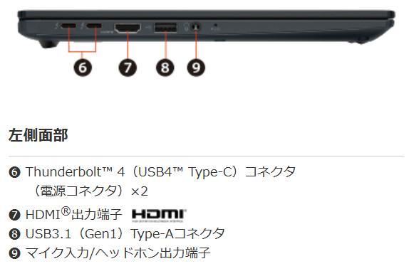 G83HS/11世代i5/SSD256GB/16GB/フルハイビジョン13.3②
