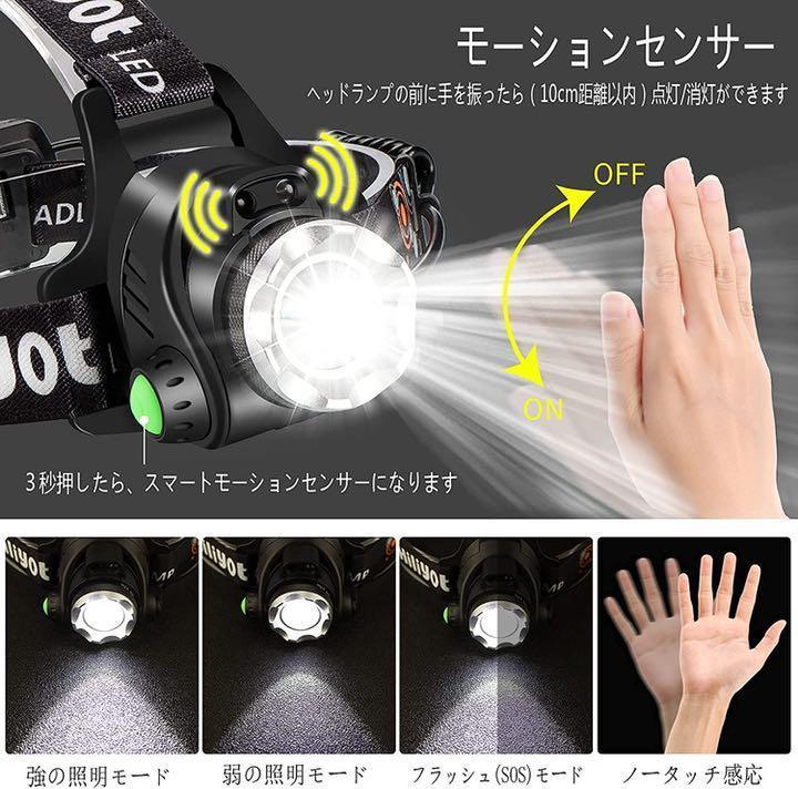 激安正規品 ライト ランタン Led ヘッドライト 充電式 Usb 高輝度 ヘッドランプ アウトドア 工具 Www Nexgenmedical Com